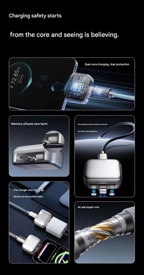 Charger