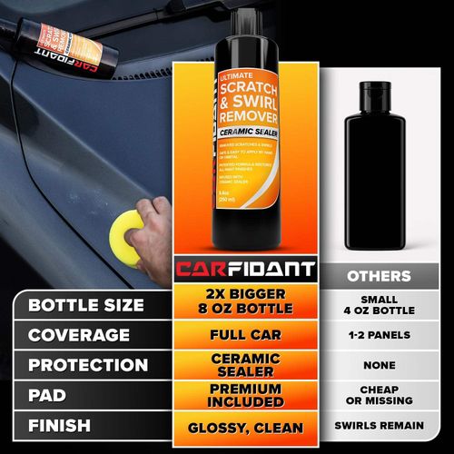 Car paint repair
