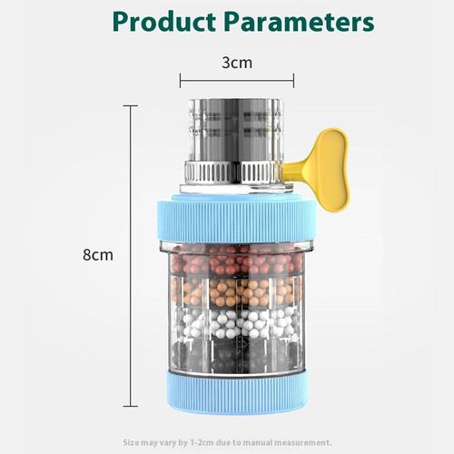 Filter screen filter