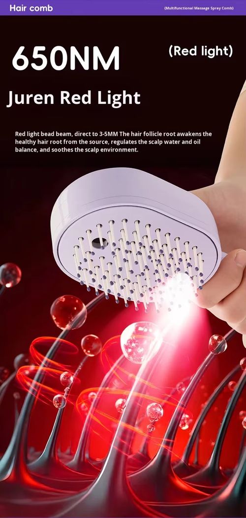 Spray Massage Comb with Air Cushion