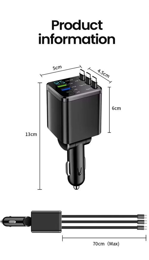 Car Fast Charger