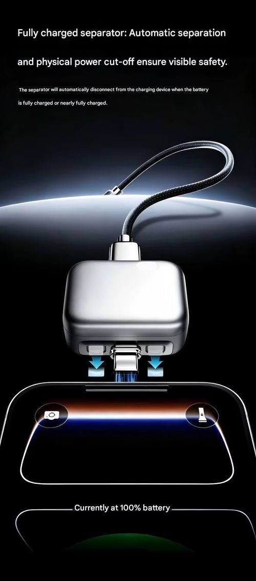 Charger