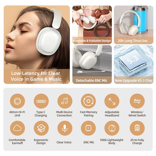 Bluetooth Over-Ear Headphones