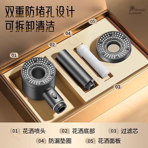 High-Pressure Showerhead