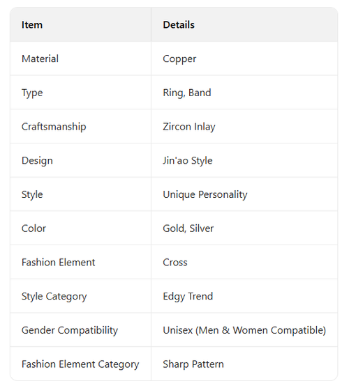 2025 New Cross Ring - Trendy Men's Band with Micro-Pavé Zircons, Hip-Hop Style & Sophisticated Elegance, Minimalist Luxury Couples' Ring (Zircon Material)