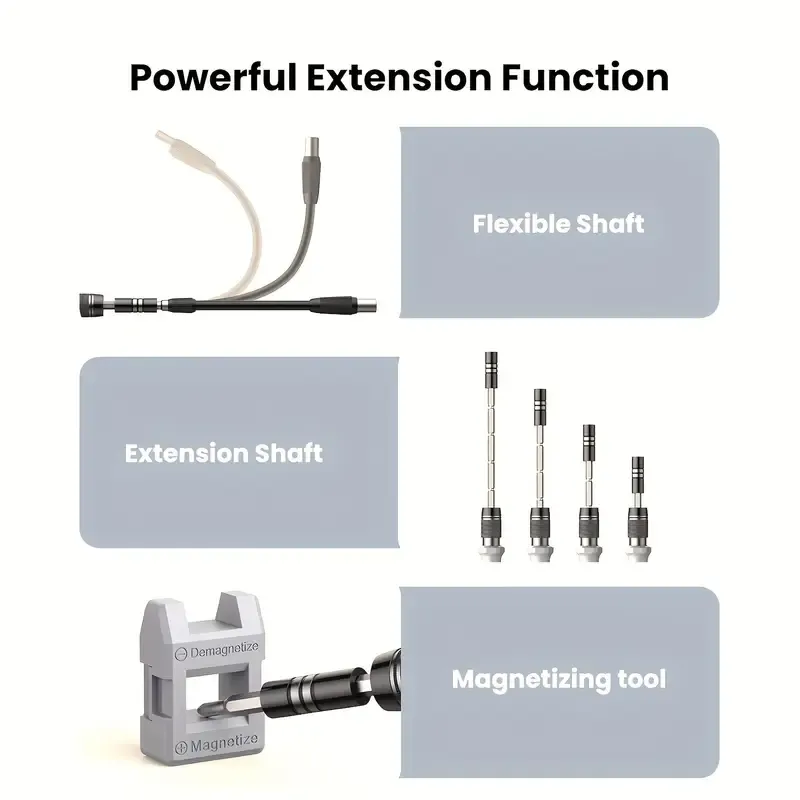 115-in-1 Upgrade Screwdriver Set Strong Magnetic High Hardness Multifunctional Disassembly Complete Set of Tools with Special-shaped Bits