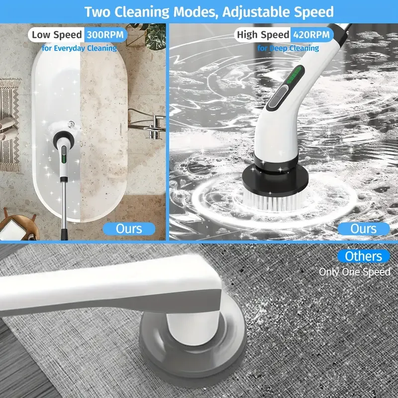 2024 Electric Spin Scrubber, Dual Adjustable Speeds Cordless Electric Scrubber For Cleaning, Adjustable & Detachable Handle Shower Scrubber With 7 Replaceable Brush Heads For Floor, Bathroom, Tub, Tile