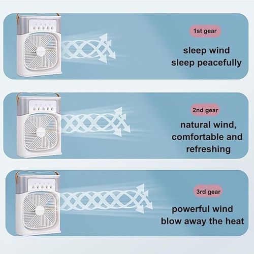 Mini Frost Fan, Head Rotatable Frost Breeze Ice Water Fan, Water Fans for Cooling Portable, Evaporative Air Cooler Handheld Cooling Mini Fan, for Travel Car Seat Camping and Bedroom