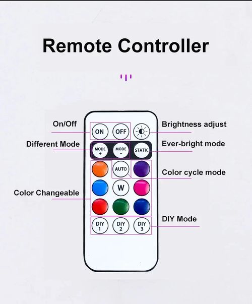 8 Colors LED Strobe Lights Wireless Car Decor Atmosphere Light Rechargeable Led Lights Anti-Collision LED Warning Light