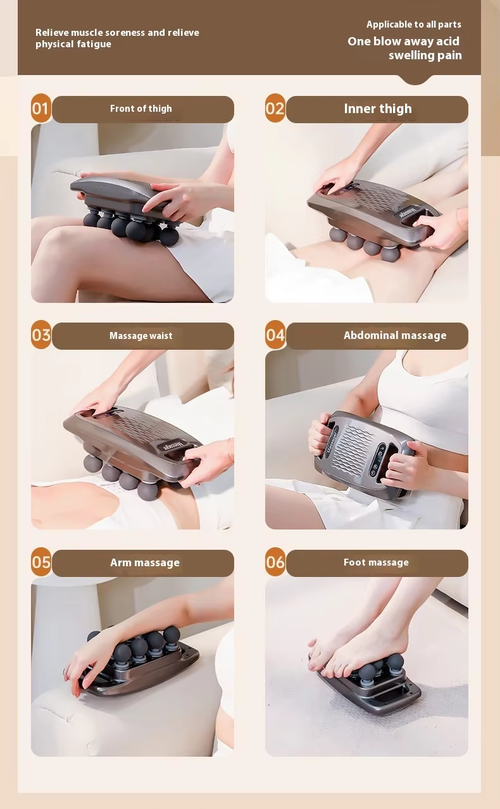 2025 Professional Portable 10 Heads Massage Gun Full Body Deep Tissue Fascial Back Neck