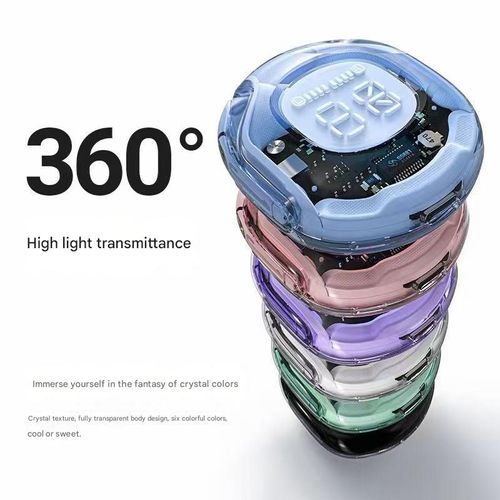 Transparent digital display Bluetooth headset