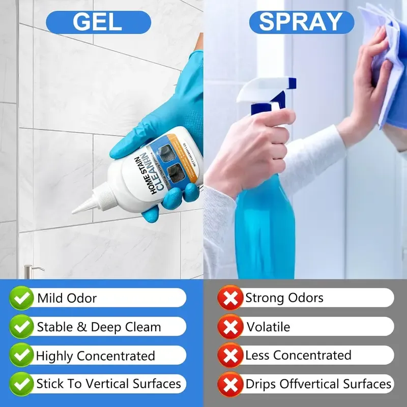 Say Goodbye to Stubborn Mold! Miracle Mold Remover Gel + Scrub Brush | Best for Shower Caulk, Tile & Washer Seals (7oz)