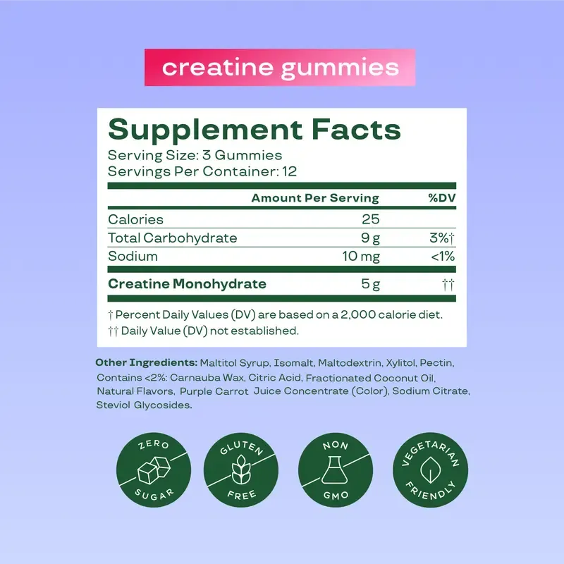 Bloom Nutrition Creatine Gummies - Energy, Cognitive Health & Post-Workout Muscle Recovery Promotes & Muscle Improves - Creatine for Women