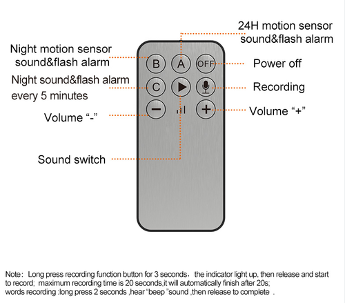 Solar Alarm
