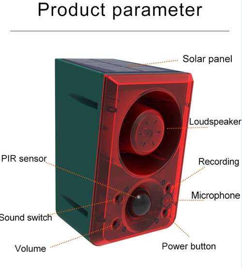 Solar Alarm