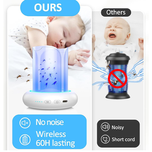 New Model 360-Degree Rechargeable Fly Killer Lamp