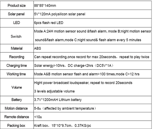Solar Alarm
