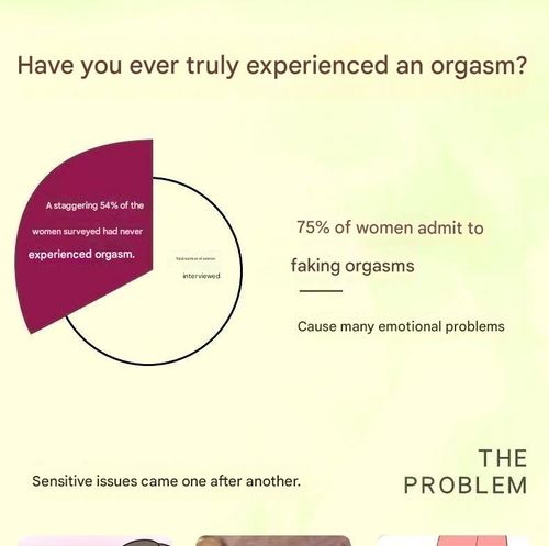 Men's Condoms Creative Personalized Design Ultra-Thin Classic Long-Lasting Protection Adult Sexual Wellness Products for Couples Authentic Anti-Slip Safety Condoms