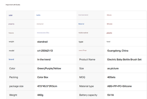 Reusable Eco-Friendly Baby Bottle Brush Set for Travel & Home Use