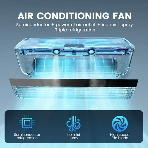New Arrival Portable Rechargeable Misting Fan, No Drill Wall Mounted Air Cooler, Personal Cooling Fan for Home Dorm Car Kitchen