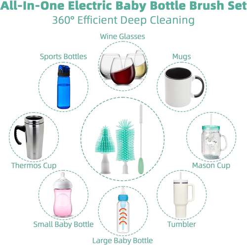 Reusable Eco-Friendly Baby Bottle Brush Set for Travel & Home Use
