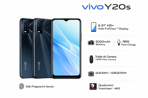 Vivo Y20s