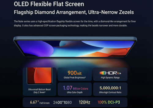 The Redmi Note 12 Pro