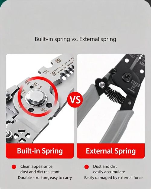 Multifunctional Foldable Wire Stripper Pliers, Stainless Steel Electrician Cable Cutter Crimper Tool