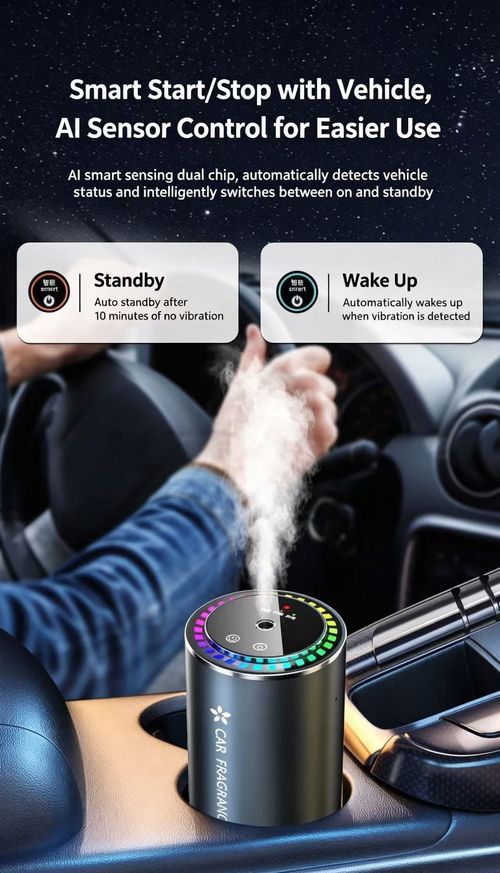 Long Lasting Car Air Vent Aromatherapy Fragrance Auto Odor Eliminator Car Perfume