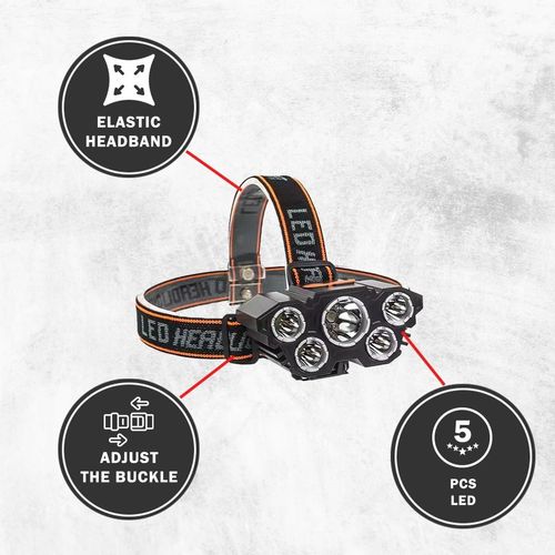 2 Pack Rechargable Headlamp, Led Head Lamp with 3 Modes, Waterproof Head Lights For Forehead, Hard Hat Light, Adjustable Head Flashlight For Adults, Bright Coast Headlamp for Outdoor Camping, Hiking, Running