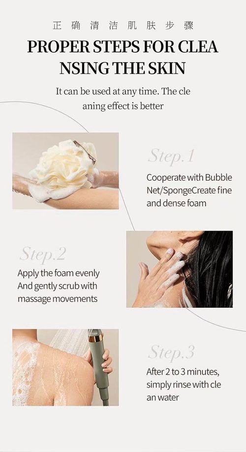 2 Bars Pink Future Niacinamide Skin Brightening Soap Alpha-arbutin Tranexamic Acid Dark Spot Remover Body Facial Cleansing Soap 100g