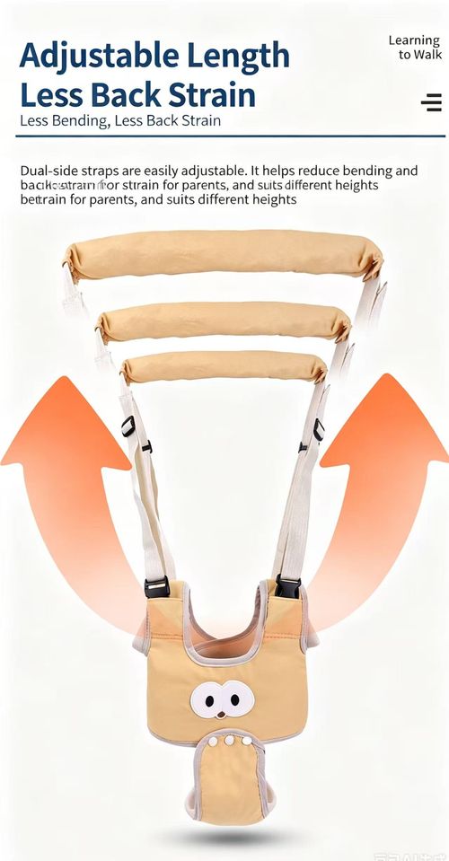 Baby Walking Harness, Toddler Anti‑Fall Learn‑to‑Walk Belt, Adjustable Soft Safety Harness for Baby Learning Walking, Relieve Parents Back Pain