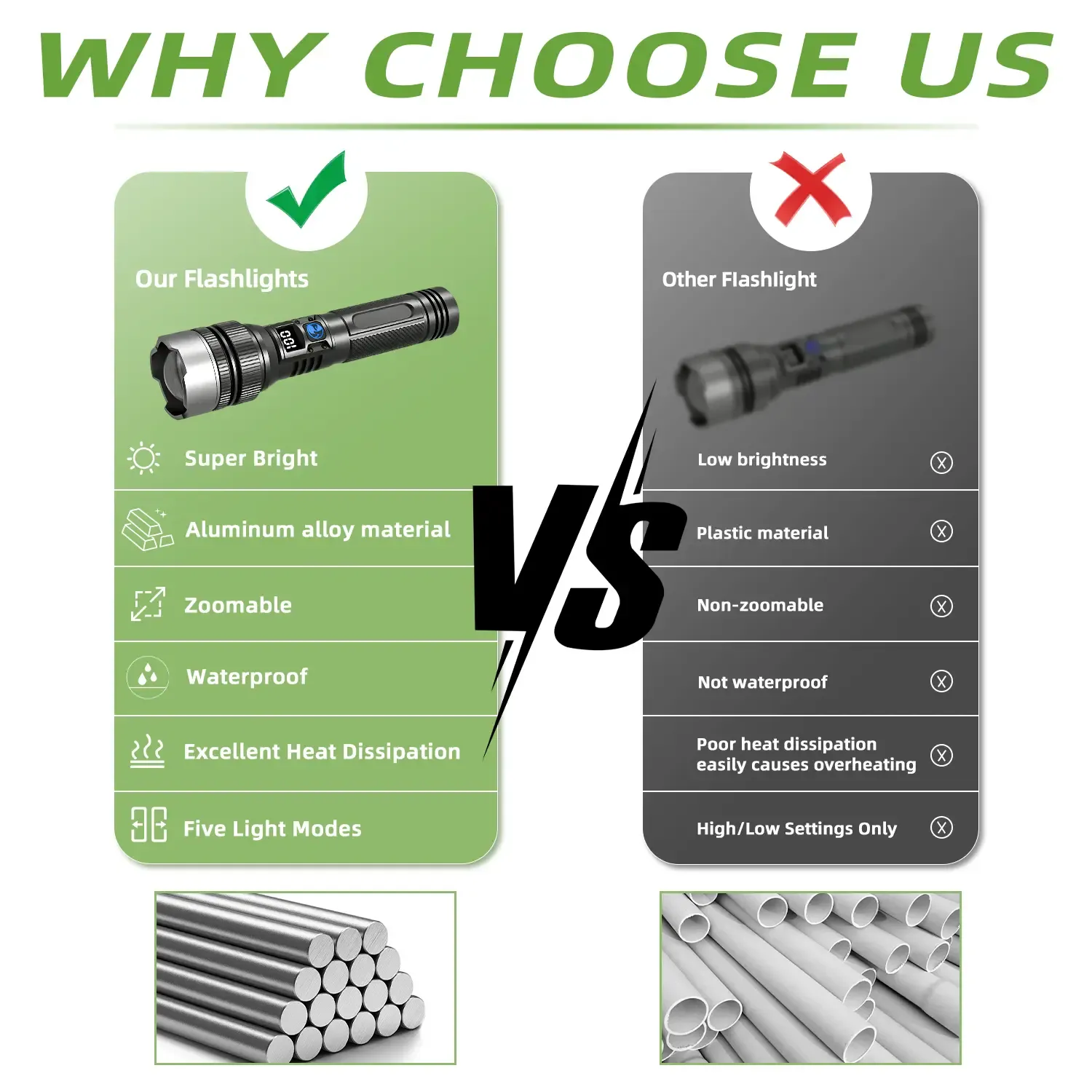2-in-1 Strong Flashlight (Power Bank), Digital display ofpower, Rechargeable, Zoomable,, X4Waterproof,Adjustable Brightness Flash Light for Outdoor, Emergency,Camping Accessories, Black tiktokshopsummersale outdoorfun