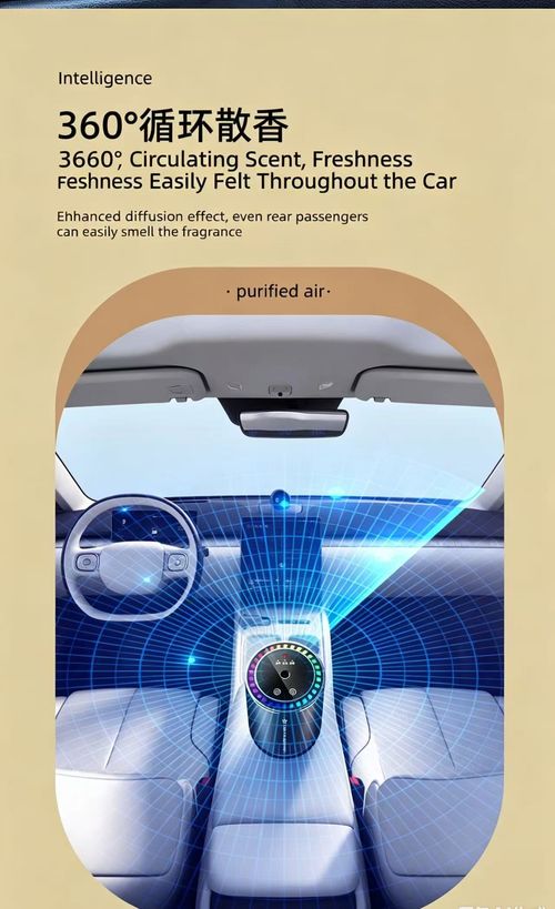 Long Lasting Car Air Vent Aromatherapy Fragrance Auto Odor Eliminator Car Perfume