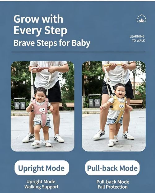 Baby Walking Harness, Toddler Anti‑Fall Learn‑to‑Walk Belt, Adjustable Soft Safety Harness for Baby Learning Walking, Relieve Parents Back Pain