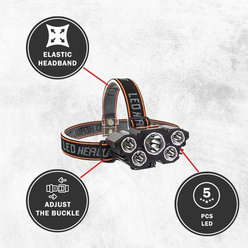 2 Pack Rechargable Headlamp, Led Head Lamp with 3 Modes, Waterproof Head Lights For Forehead, Hard Hat Light, Adjustable Head Flashlight For Adults, Bright Coast Headlamp for Outdoor Camping, Hiking, Running