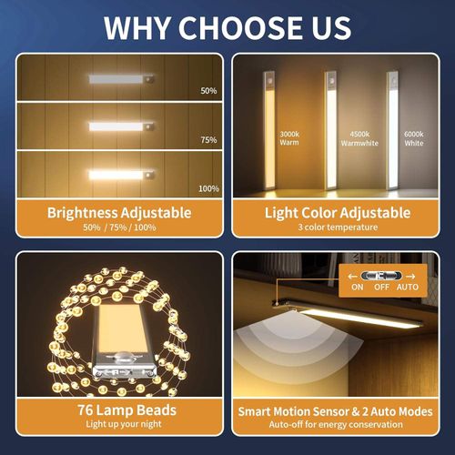 Led human body sensor lamp magnetic suction no punching rechargeable night light ambient light cabinet wardrobe light with light strip