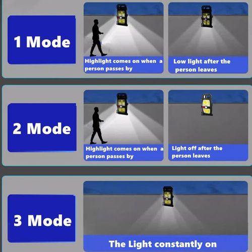 Clip On Solar Lights Outdoor Waterproof