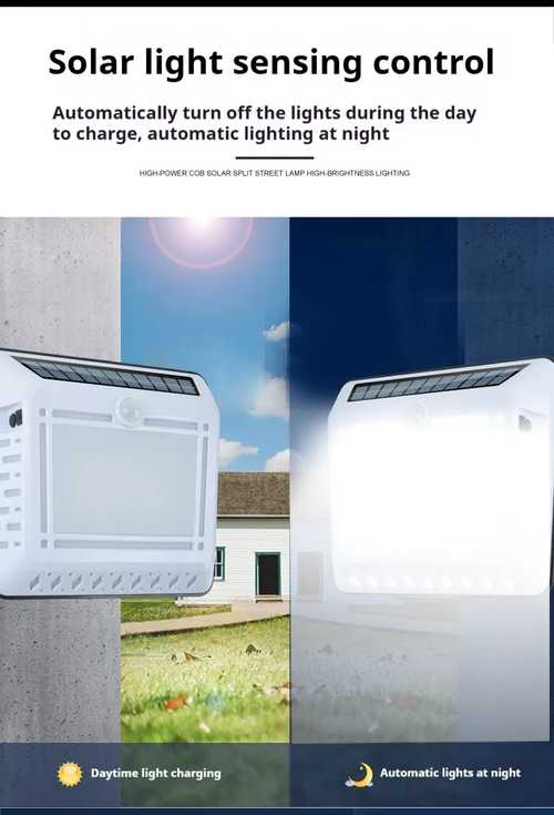 Solar Charging LED Wall Light TYPE-C Rechargeable with Remote Control Waterproof Garden automatic Induction Lighting