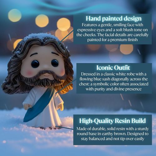 Jesus shook his head 3.5-inch (blue)