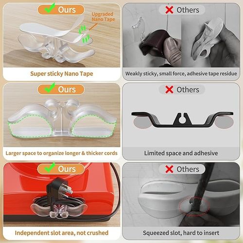 Upgraded Appliance Cord Organizer（6-Pack Transparent color）