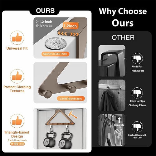 Over-the-Door Hanger Organizer