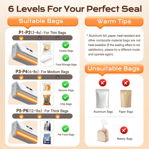 6-Speed Rechargeable Mini Bag Sealer with Magnet & Cutter, Portable Heat Resealer for Plastic Snack & Mylar Bags, Daily Kitchen Storage Gift