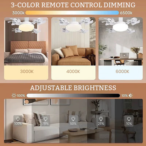 DroneBreeze 2-in-1: E27 Screw-In Smart Fan & LED Light