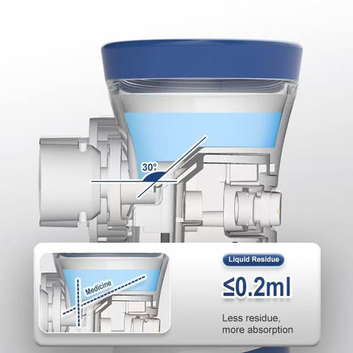 Faça o pedido hoje e você receberá 2 nebulizadores portáteis de malha ultrassônica para adultos infantis.  As partículas ultrafinas podem alcançar diretamente as vias aéreas nasais.Oferece três níveis de ajuste do volume de neblina, adequado tanto para crianças quanto para adultos.  Quando combinada com uma máscara dedicada, ela se torna indispensável para o cuidado familiar da inflamação nasal e alívio da tosse.  Mesmo viajando ou a trabalho, ele pode proteger sua respiração a qualquer momento.