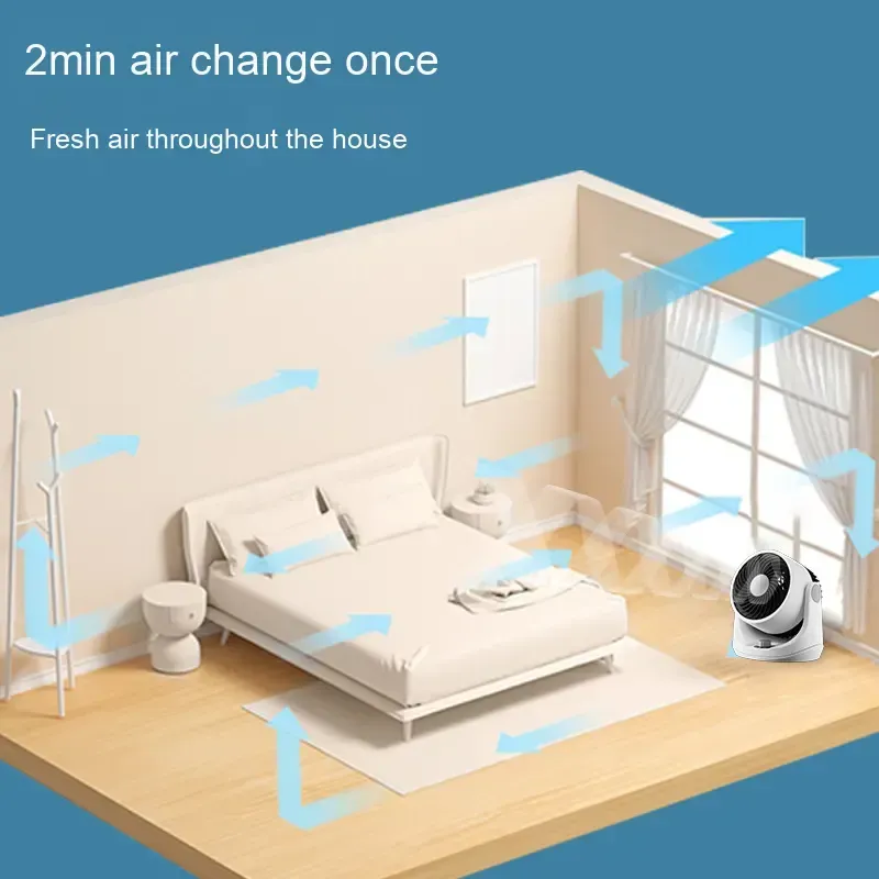 Ventilador de circulação de ar de mesa grande angular com forte energia eólica e resfriamento para toda a casa