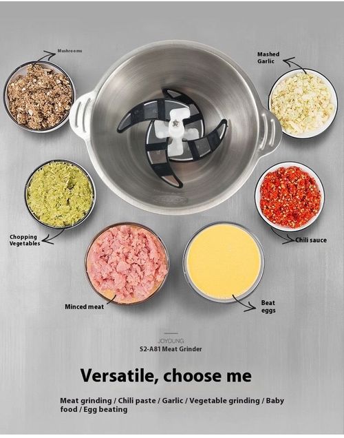 Powerful Electric Food Processor Kitchen Food Chopper Blender Meat Grinder Mixer, 300W Electric Meat Grinder Food Chopper, Kitchen Cutter For Vegetable, Onion, Garlic, Meat, Nuts, And Youngsters Food