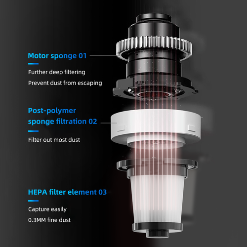 Doméstico sem fio 3 em 1 portátil sem fio robótico Smart Sweep Wet Mop Aspirador de pó automático