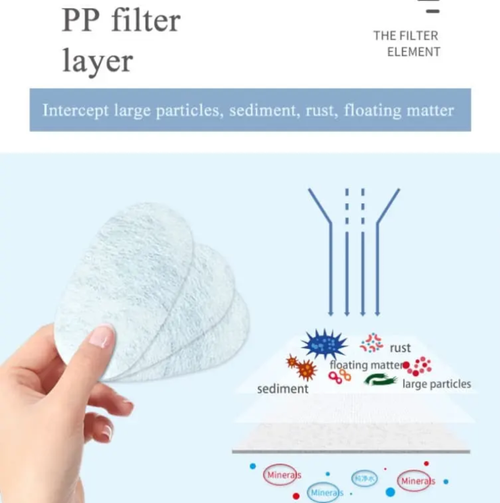 Água fresca entra, água purificada sai. A capacidade de purificação da água é ainda mais impressionante. Adota um sistema de filtração multicamadas, com carvão ativado de casca de coco + camada de fibra PP para uma filtração poderosa. O cloro residual e as impurezas desaparecem todas. Você pode desfrutar de fazer chá ou leite sem preocupações. A operação é simples e o visual é de alta qualidade. A água potável fica livre e fácil de obter.