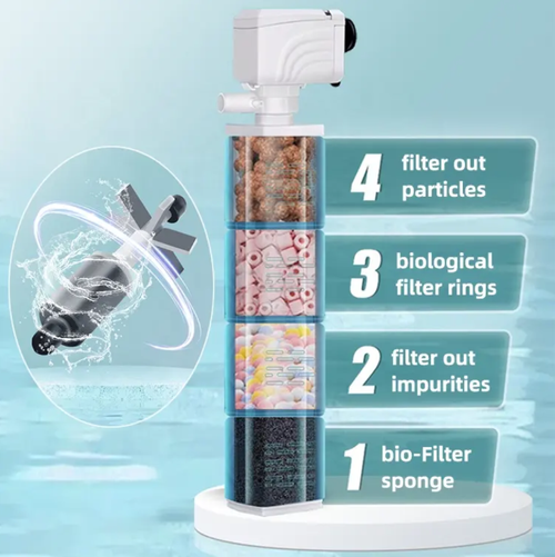 O filtro de aquário quatro em um integra funções de filtragem, oxigenação, criação de ondas e remoção fecal.  Oferece purificação ininterrupta de 360° quase sem ruído.  Ele purifica automaticamente a água e reduz a frequência das trocas de água, tornando-o uma ferramenta conveniente ideal para criadores de peixes novatos e experientes.  Mantém o aquário limpo e os peixes felizes o tempo todo!
